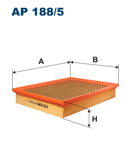 AP 188/5