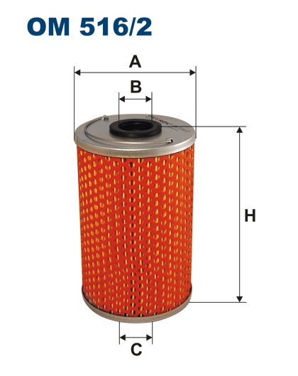 OM 516/2