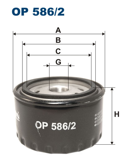 OP 586/2